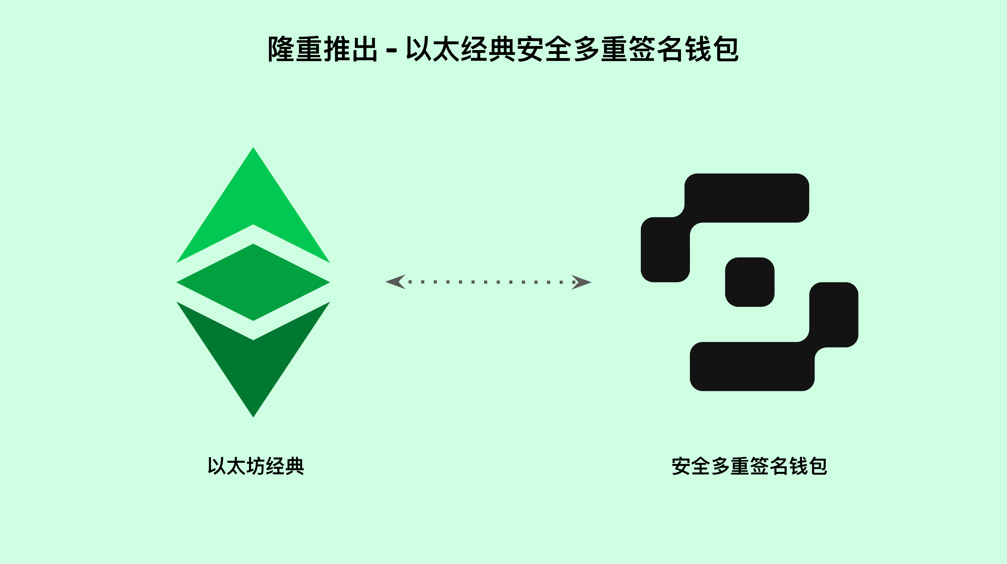 以太坊经典(ETC) - 多重签名钱包评测